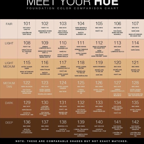 Dose of Colors #121 Meet Your Hue  Foundation - Picture 3 of 3